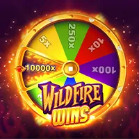 Chính Sách Bảo Mật TT88WIN APK